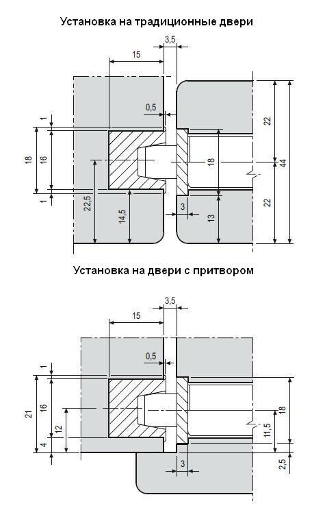 Планка ответная Minimal для MEDIANA POLARIS (золото блестящее) B024020503