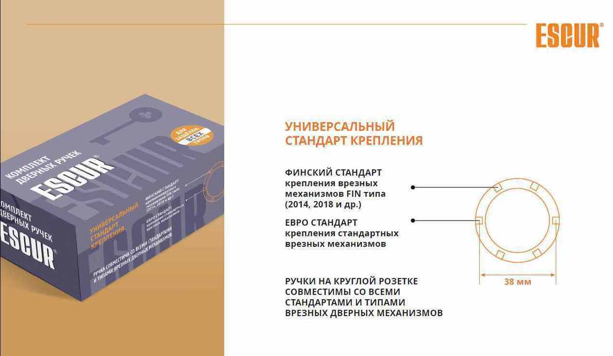 Ручка дверная ESCUR EURO/FIN E-18-01 MAT.SATIN NICKEL (матовый никель)
