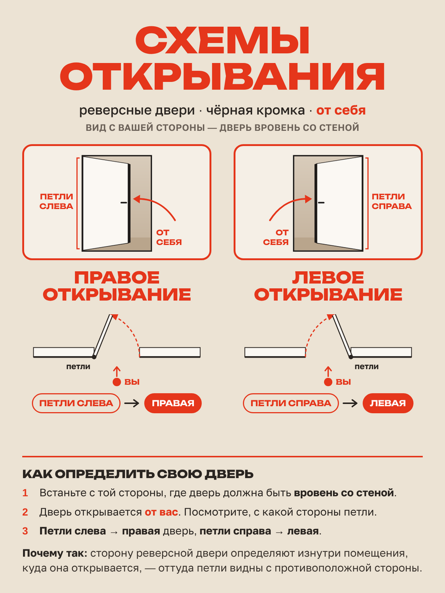 Скрытая дверь Dverra Invisible-59 Реверс под покраску 2780 мм, чёрная кромка, от себя (комплект)